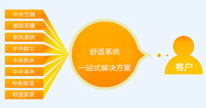 1552267801388771.jpg 微信圖片_20190311091133.jpg