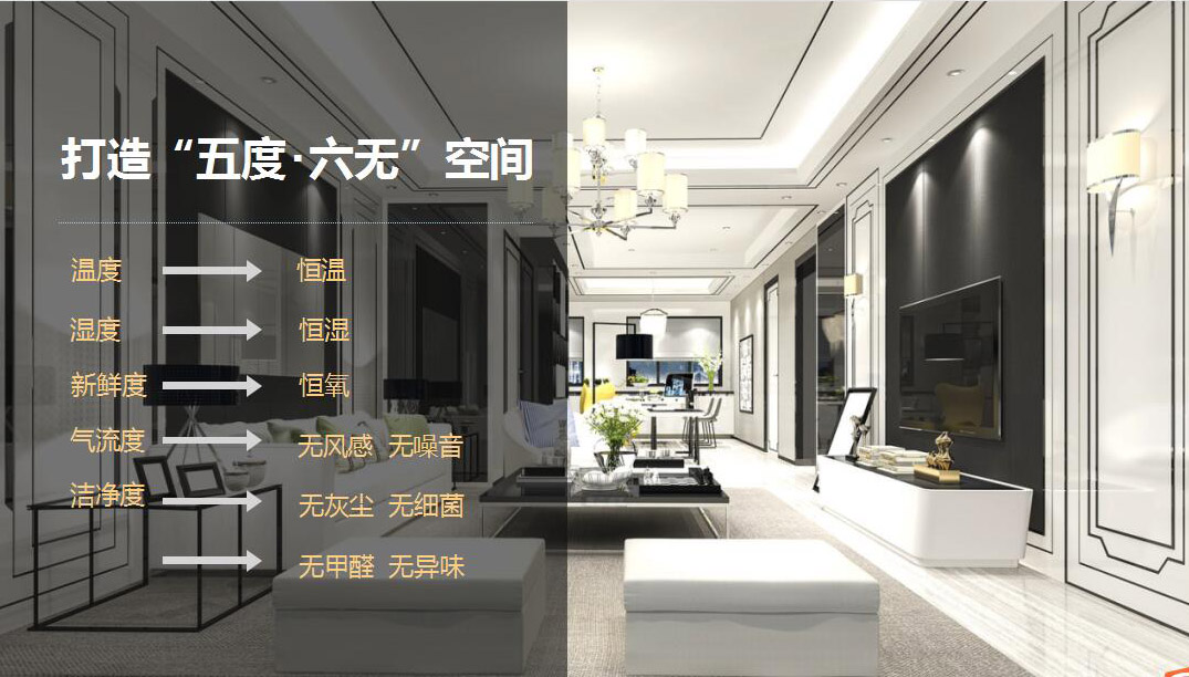 HV全屋生態環境系統 HV全屋生態環境系統