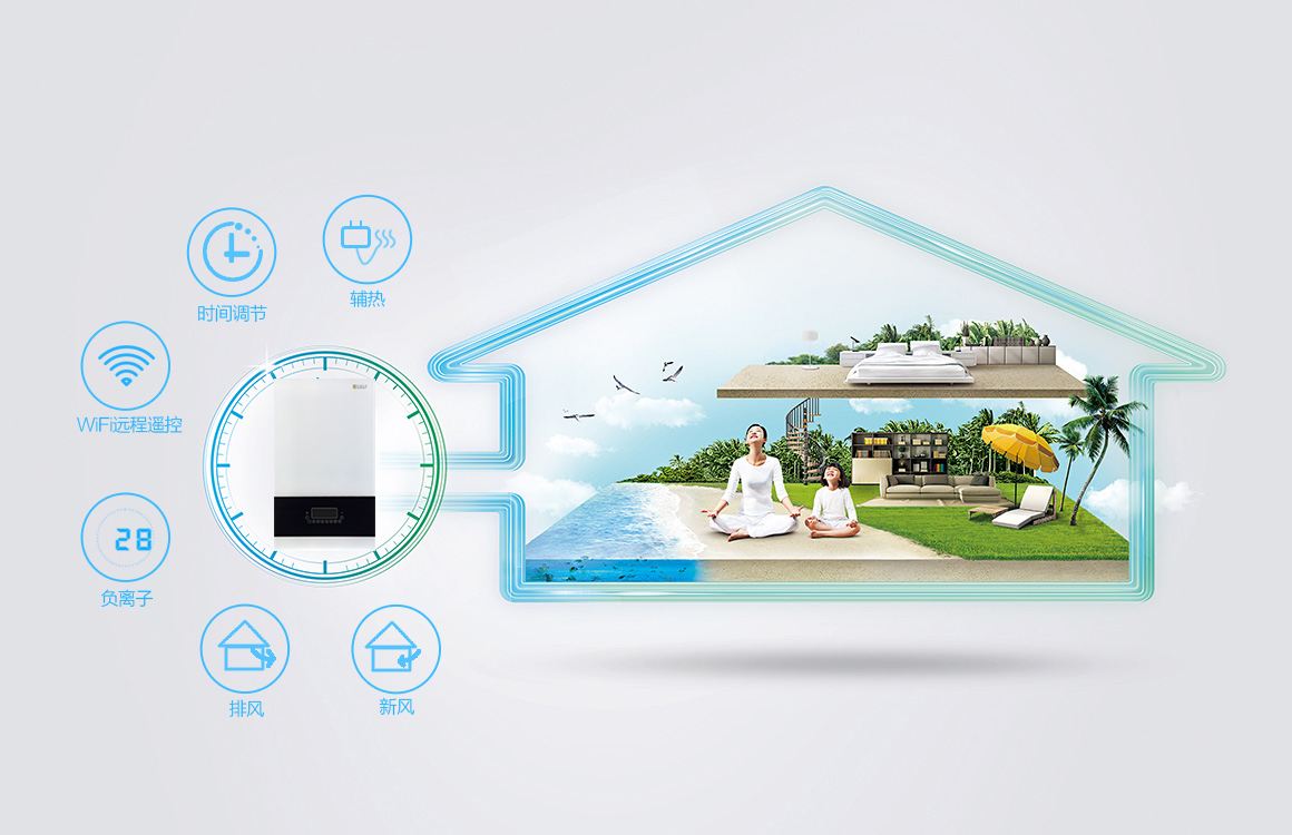 疫情期間，你是否因未要選擇何種新風系統而感到困惑？